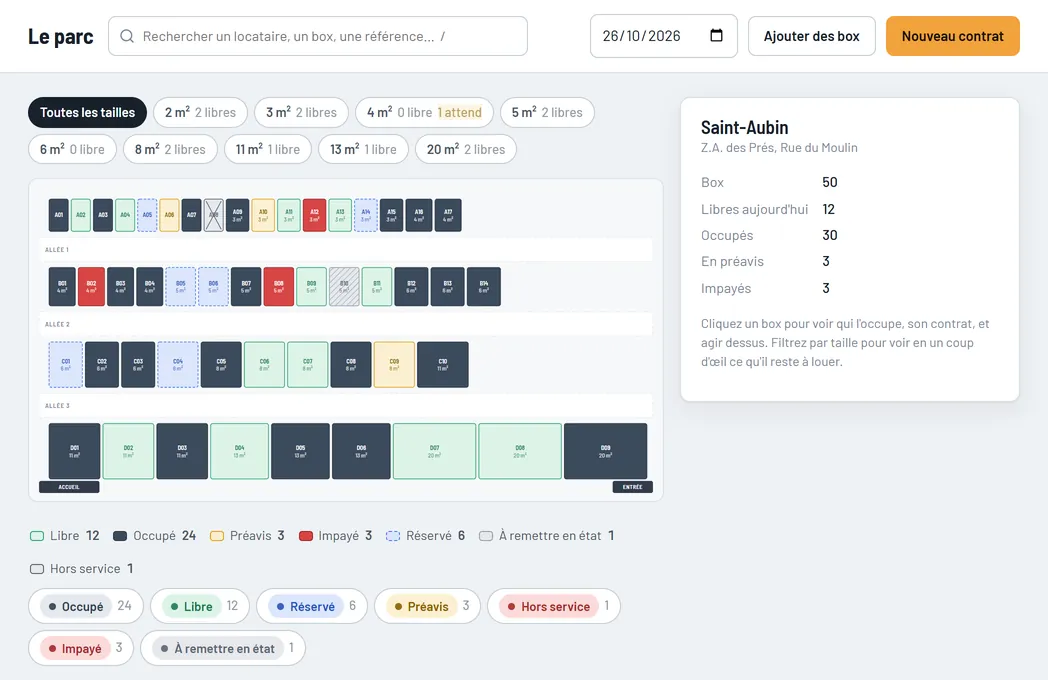 Plan du parc : les box de trois allées colorés selon leur état, les filtres par taille et le résumé du site.